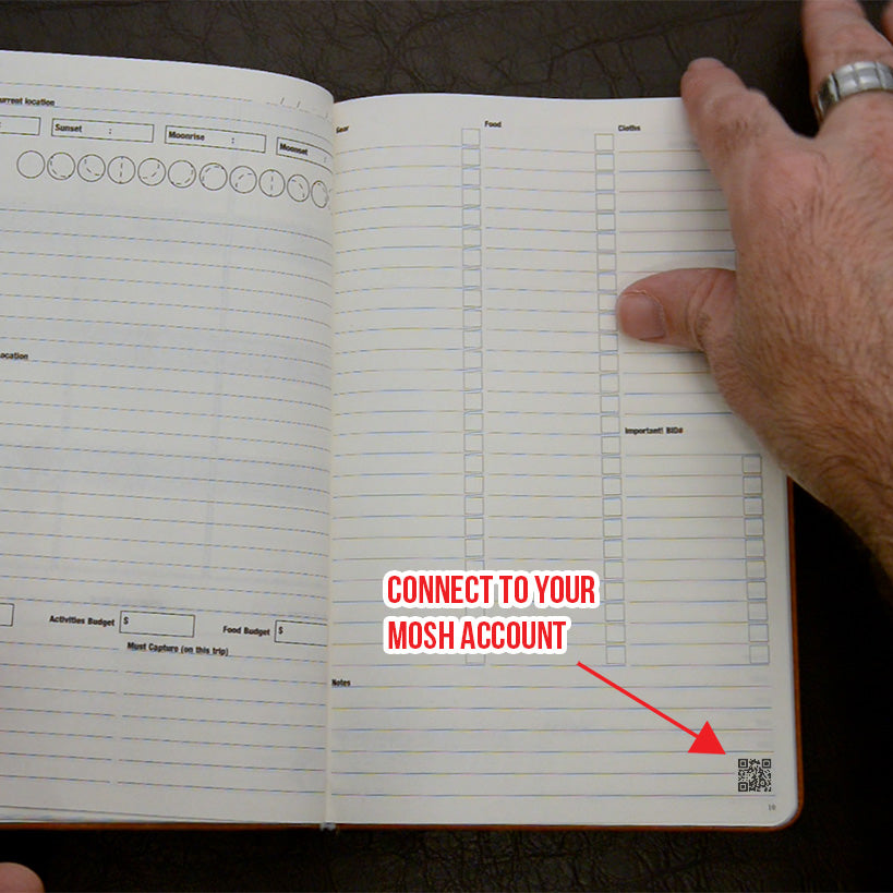 MOSH Planner Pro Bundle